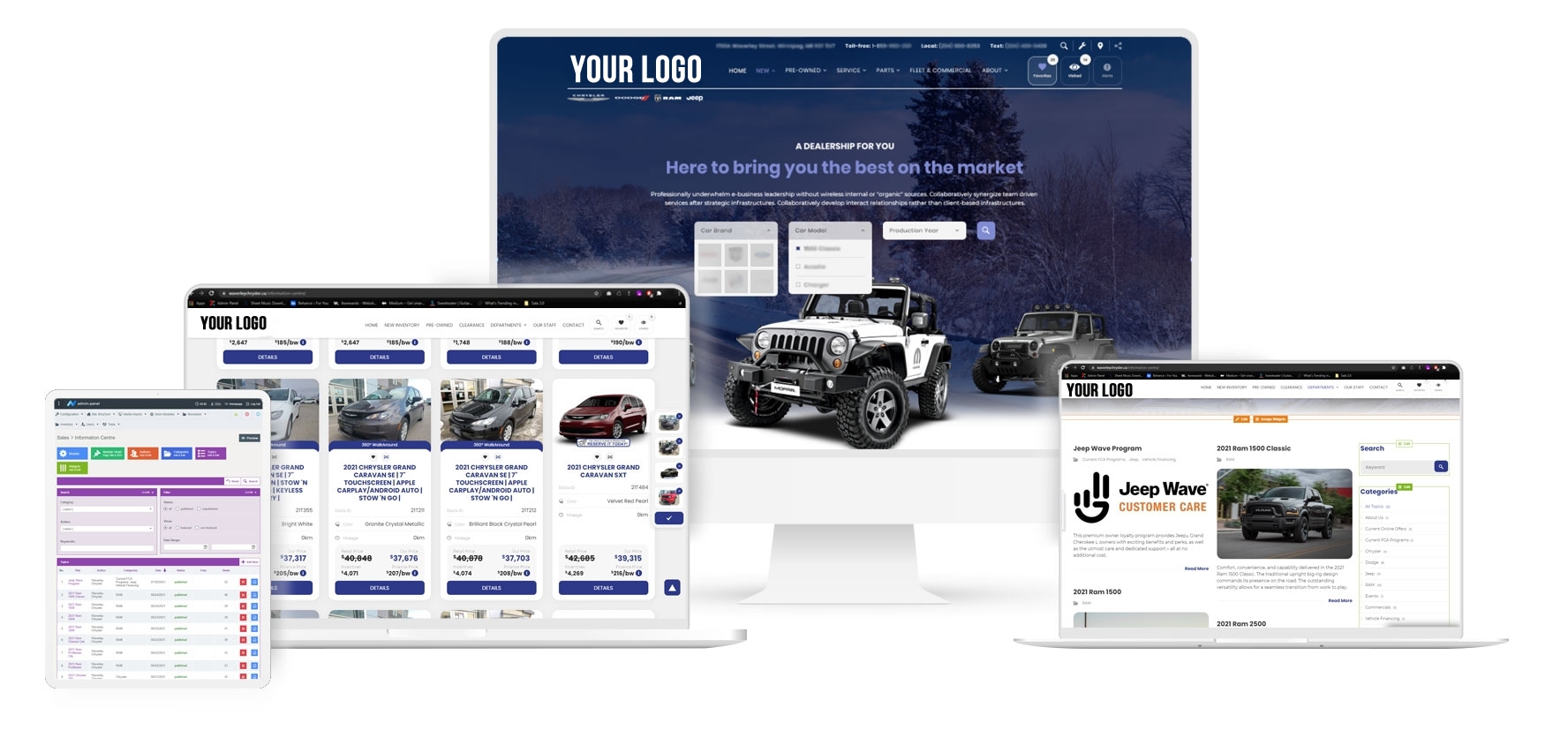 Novosteer Technologies Dealership Websites